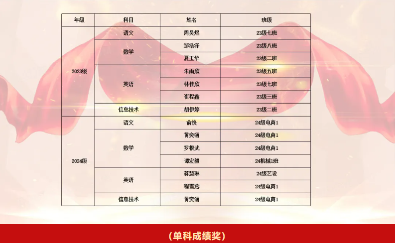 016a8a5733b8ff5e5cdbe7b756b537c.png